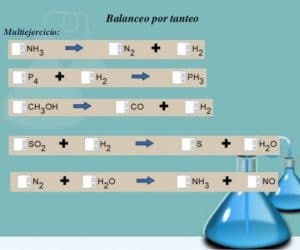 Balance chemical equations