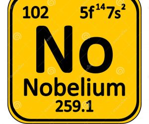 Electron configuration of Nobelium