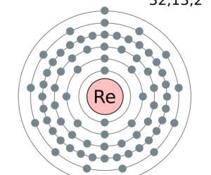 Electron configuration of Rhenium
