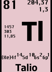 Electron Configuration Of Thallium
