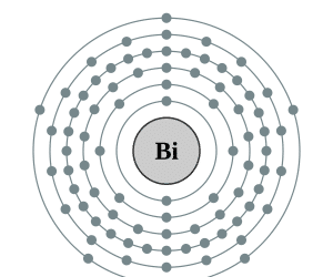 Electron configuration of bismuth