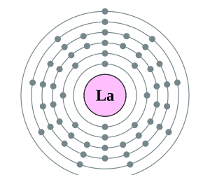 Electron configuration of lanthanum